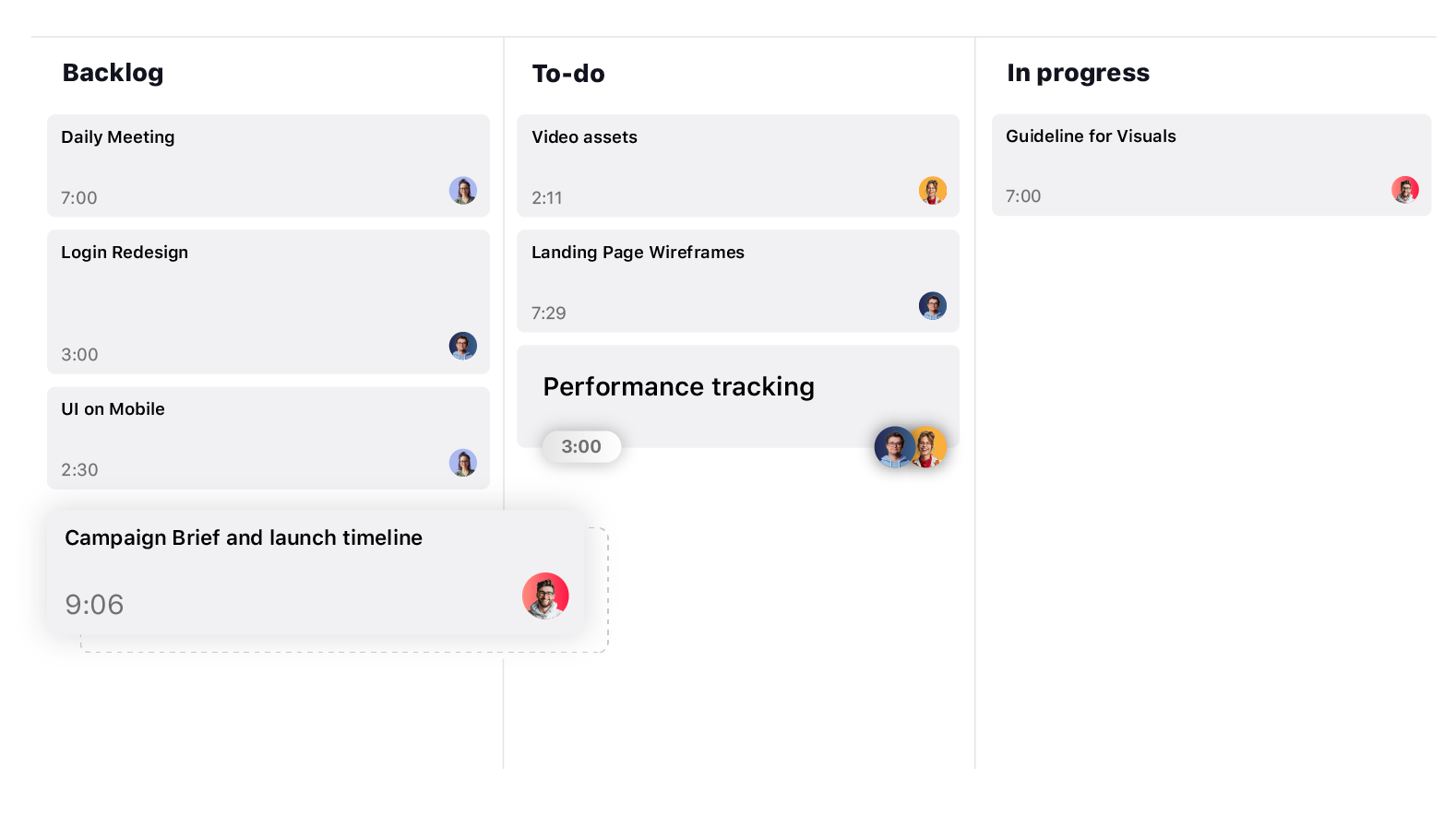 kanban bord