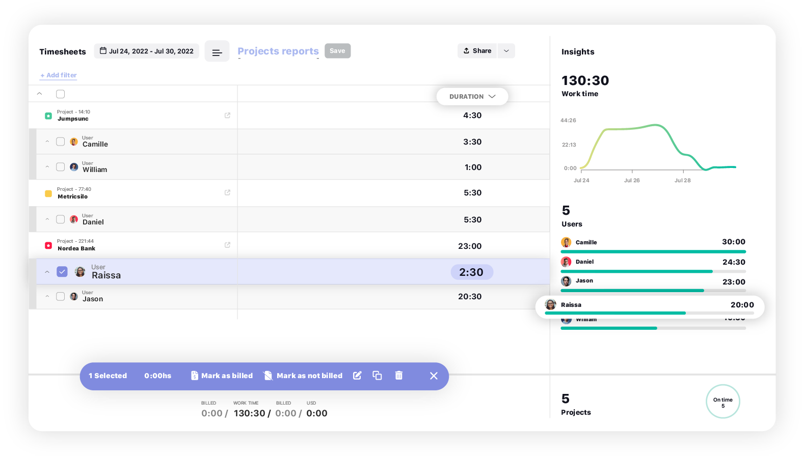 factureringssoftware timesheets