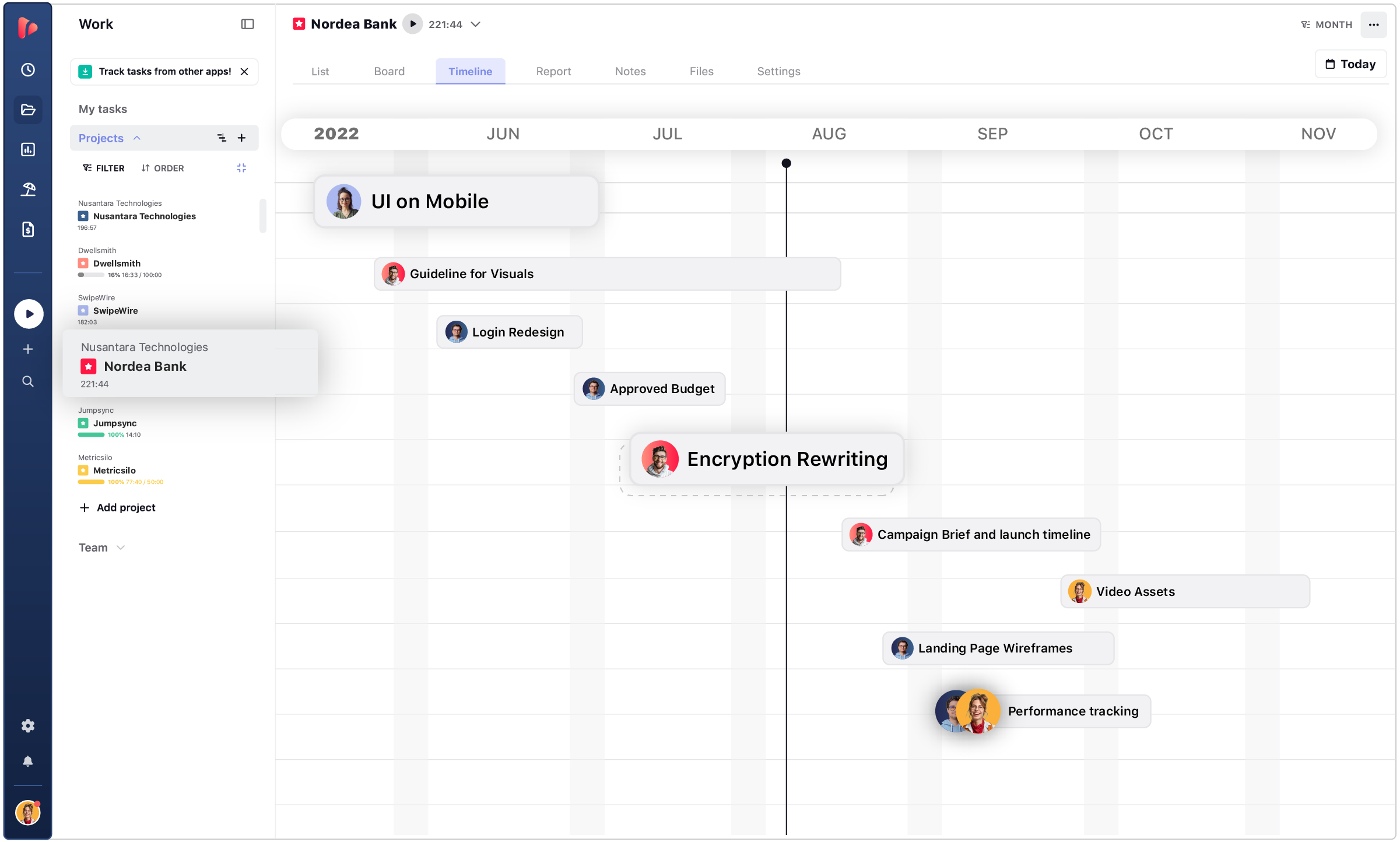 Projecttijdschema en mijlpalen geïntegreerd in het teamcharter