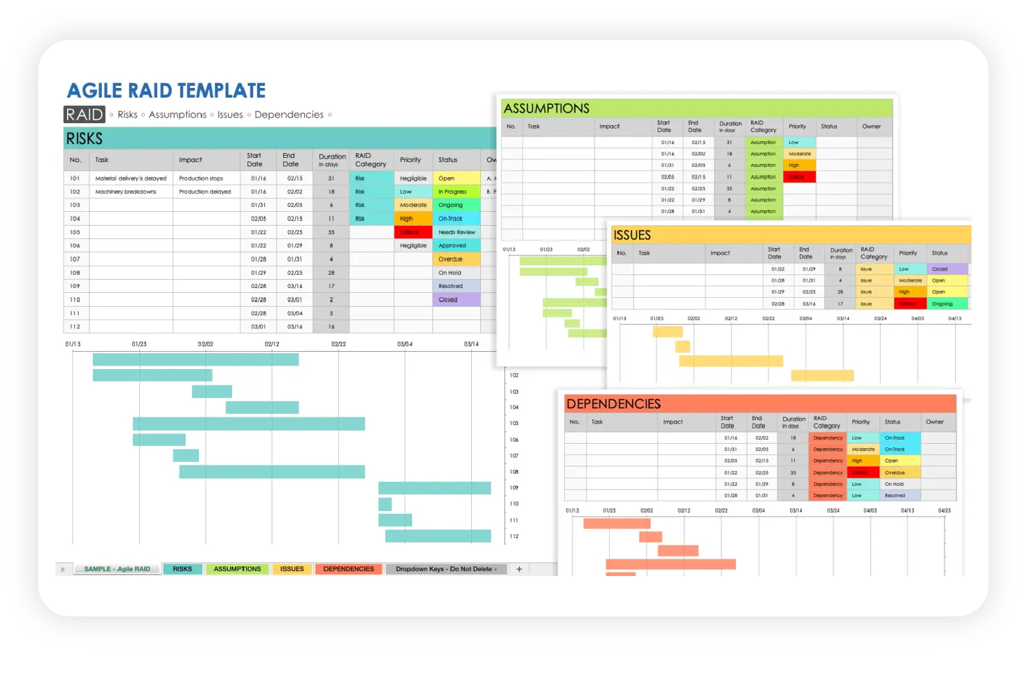 Download het kant-en-klare Agile RAID-logsjabloon van SmartSheet